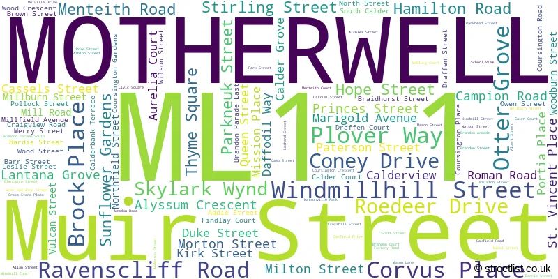 A word cloud for the ML1 1 postcode